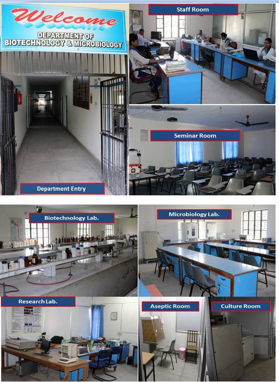 Modern Institute Of Technology - Rishikesh City